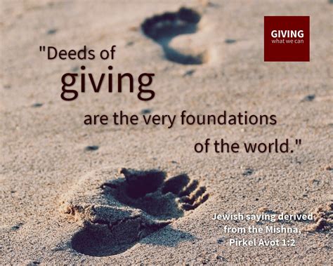 quotes about charity and helping others
